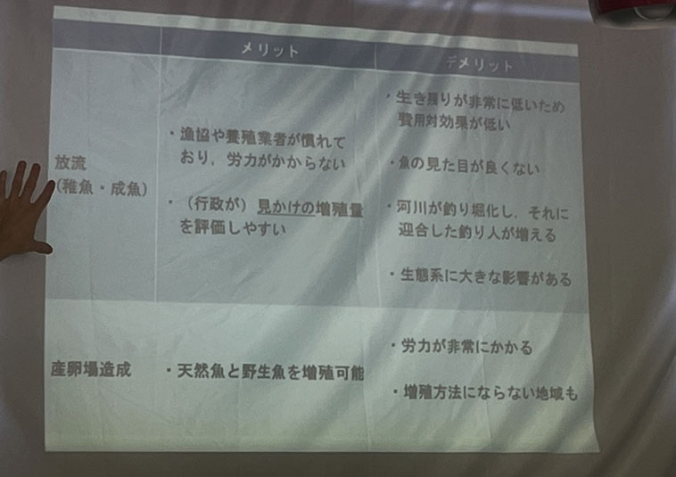 人工産卵場造成のスライドショー